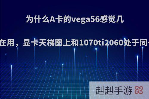 为什么A卡的vega56感觉几乎没有人在用，显卡天梯图上和1070ti2060处于同一水平啊?