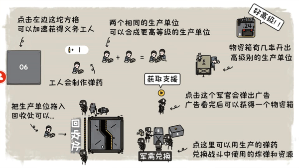 小士兵战争基本功能按键介绍